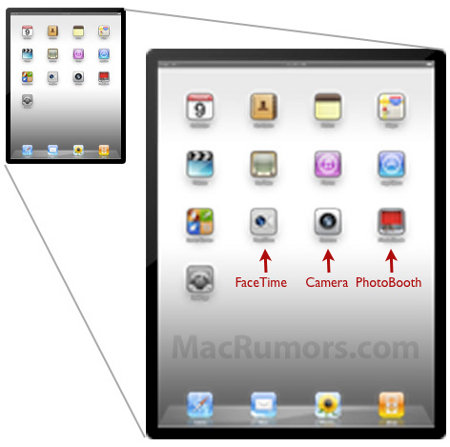 iPad 2 home screen