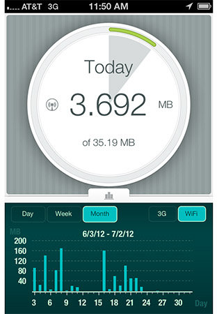 datawiz